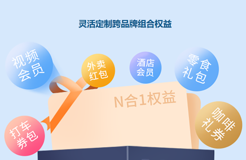 数字权益代理平台操作界面